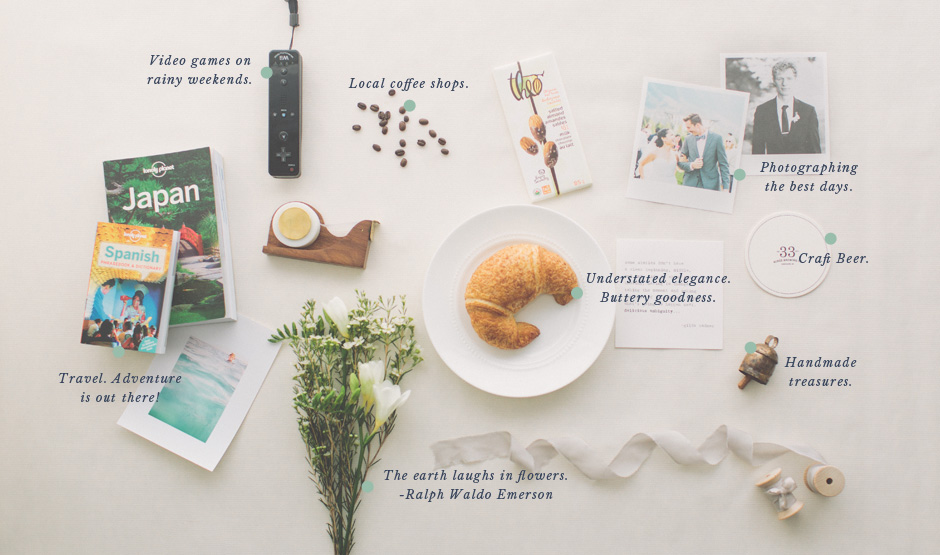 meetus_favthingswwords